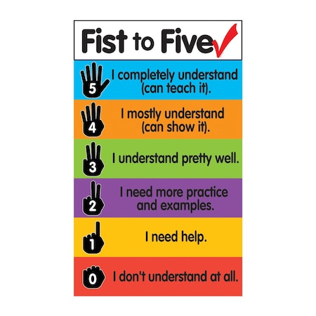 Dowling Magnets Fist to Five Check Magnets Chart 735211